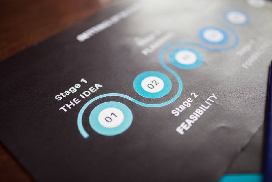 game development timeline planning