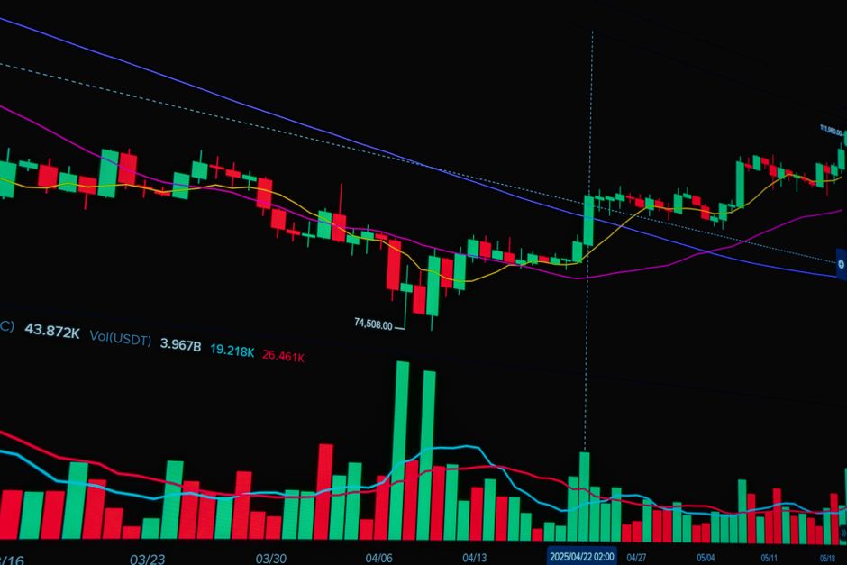 digital currency trading graph