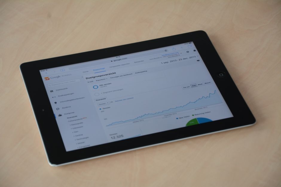 online advertising dashboard analytics